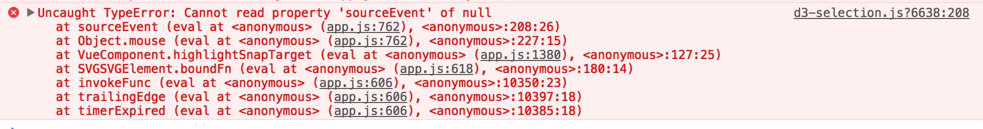 A javascript traceback showing "Uncaught TypeError: Cannot read property &#x27;sourceEvent&#x27; of null"