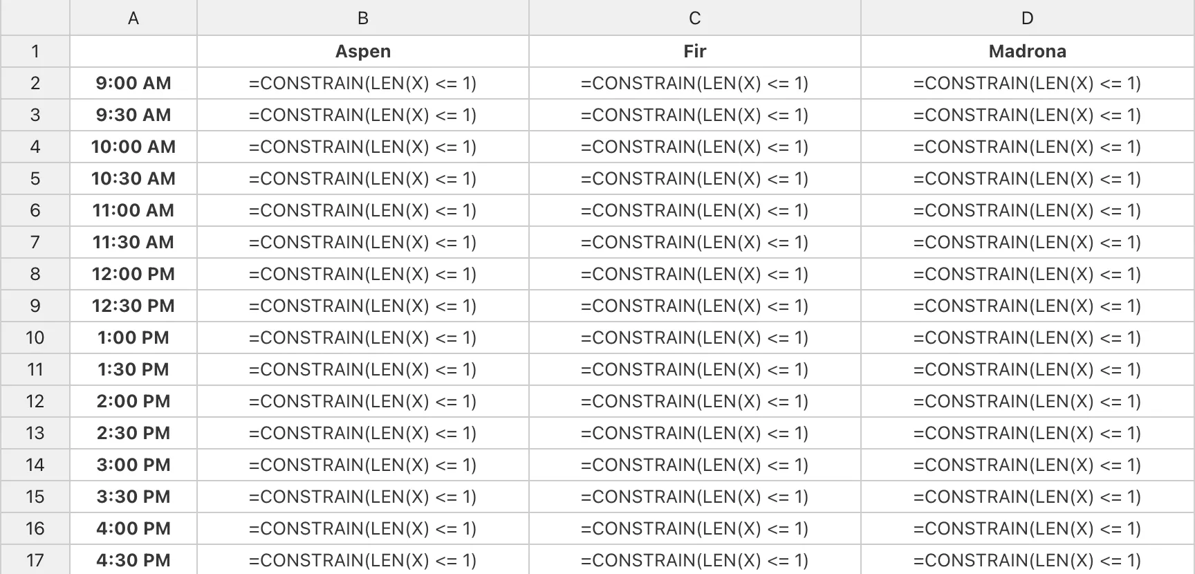 A table of venues X times, as above. Each interior cell has the LENGTH(X) <= 1 formula